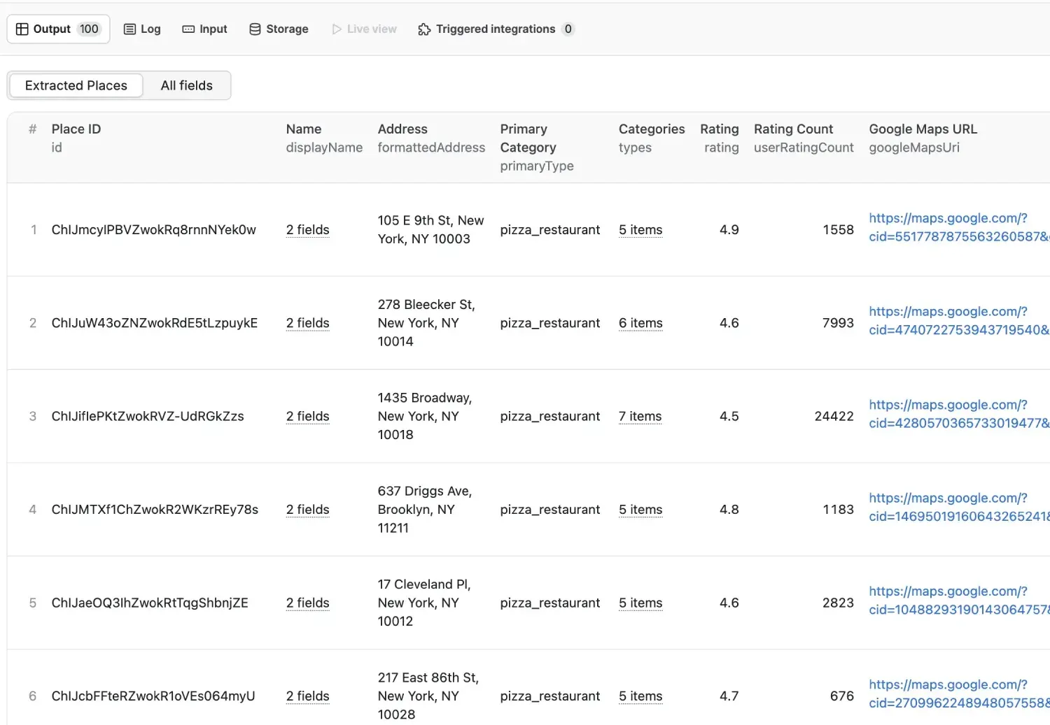 Output example image